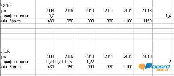 post-1019-0-62825200-1359221084_thumb.jp