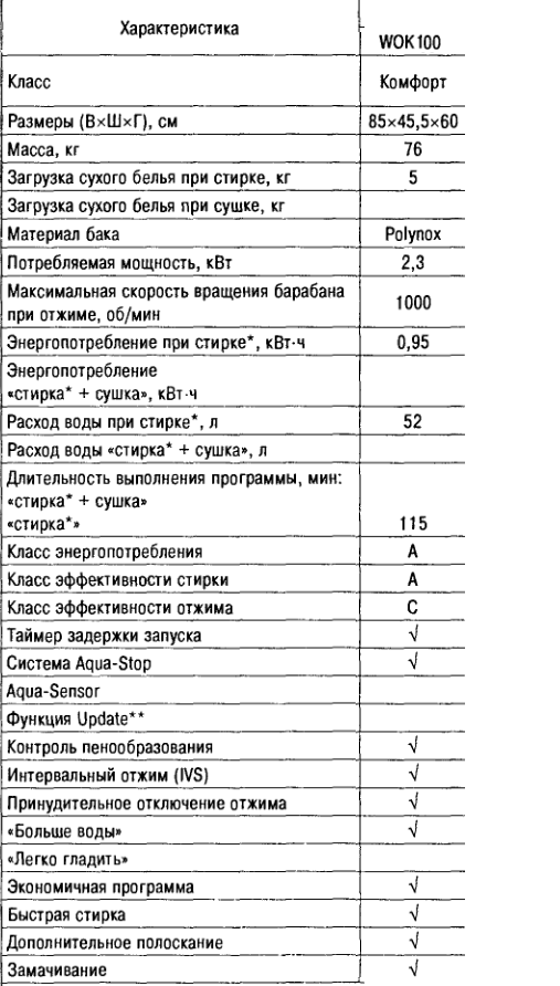 post-11035-0-01408600-1364886467_thumb.p