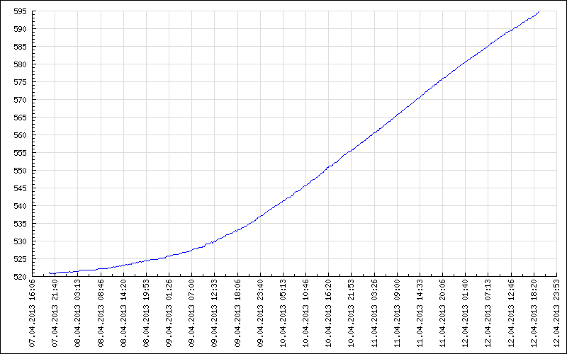 post-7237-0-09636500-1365787885_thumb.pn