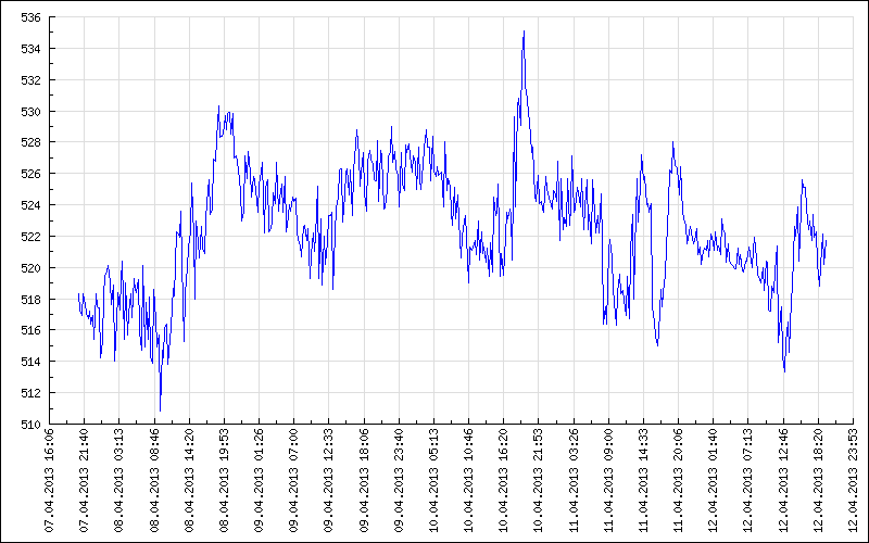 post-7237-0-41021200-1365787951_thumb.pn