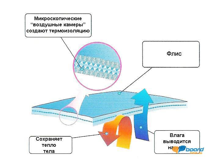 post-6657-0-10259700-1356429648_thumb.jp
