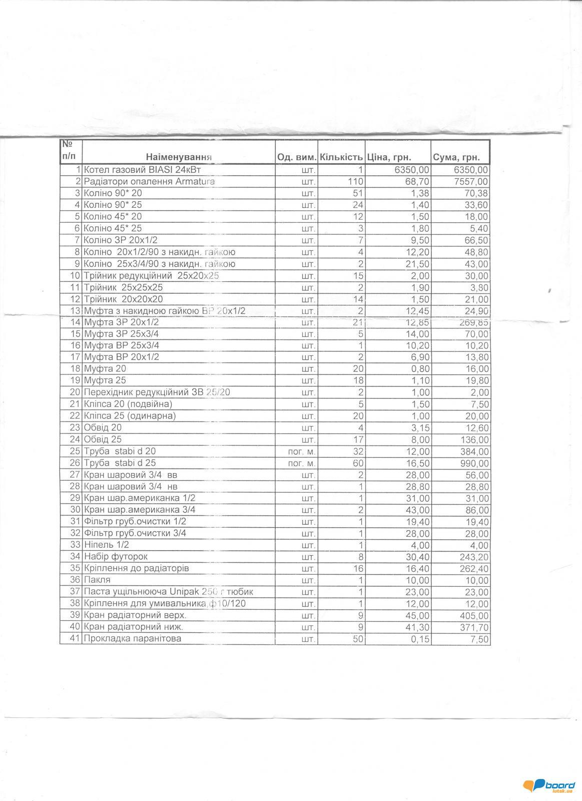 post-9141-0-27842300-1356535958_thumb.jp