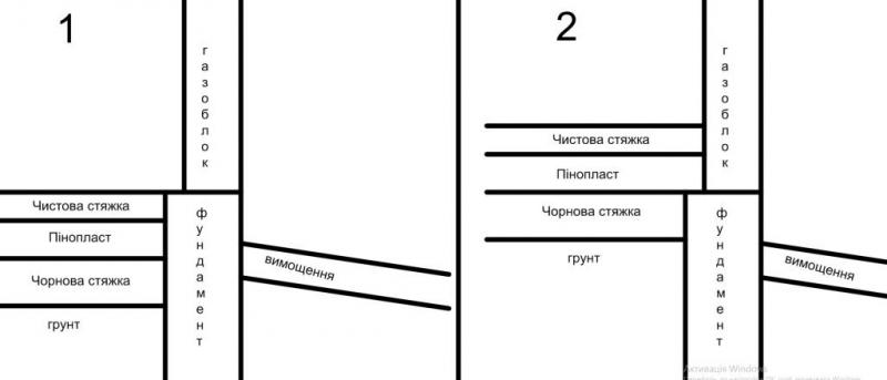 pidloga.thumb.jpg.aca41fe0dfcba529a66389