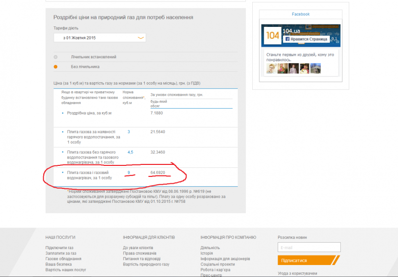 ціна на газ 17,03,16   .png