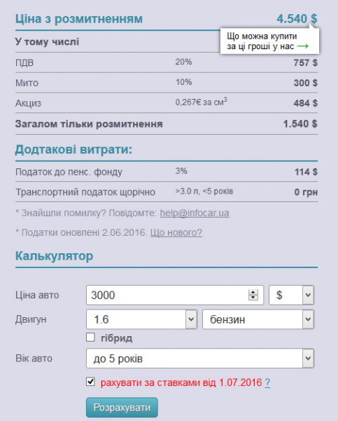 Розмитнення авто в Україні 2016. Калькулятор митних платежів при розмитненні авто 2016-07-06 11-56-53.jpeg