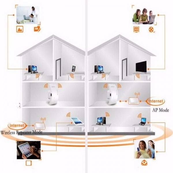 365243074_2_1000x700_wi-fi-retranslyator-80211n-300-mbit-fotografii.jpg
