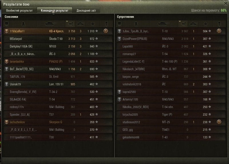 КВ-4 Кресл 1.jpg