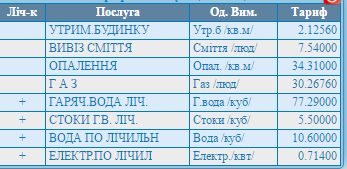 Screenshot - 2017.01.12 , 15_41_30.png