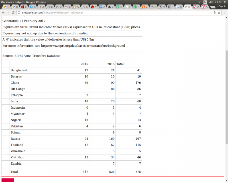 Зняток екрану з 2017-02-21 23-07-47.png