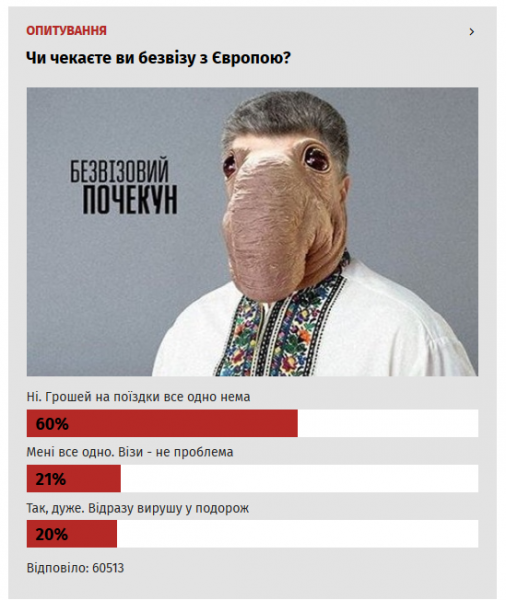 Безвізовий режим для України  коли та куди можна буде їздити.png