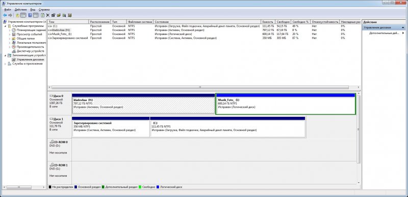 Адміністрування дисків.jpg