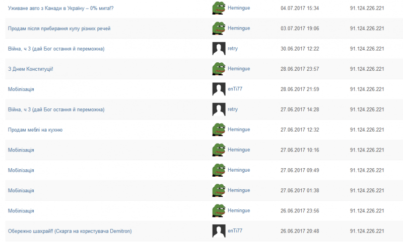 91.124.226.221   Lutsk Board   Луцкий форум   Борда.png