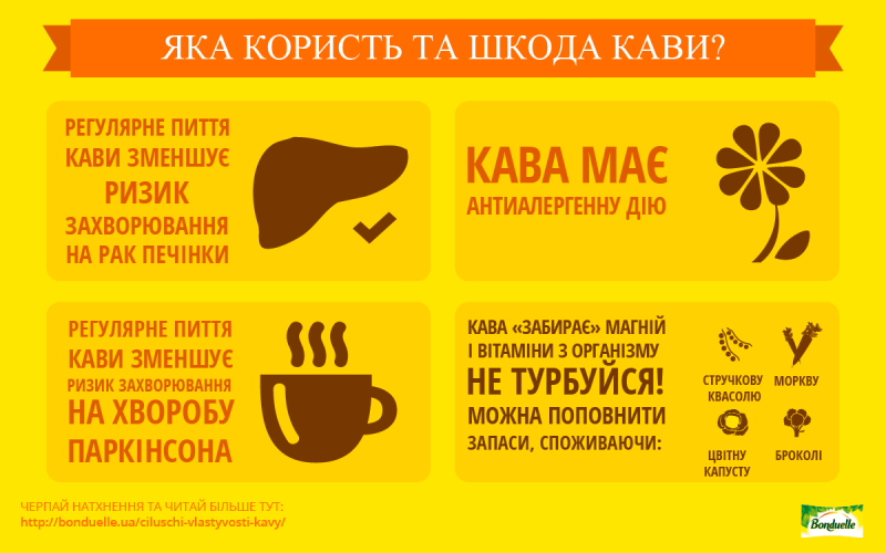 Orange_Coffee_coffee-6-UA.png