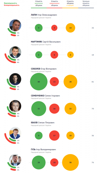 Зняток екрану з 2017-10-03 22-24-18.png