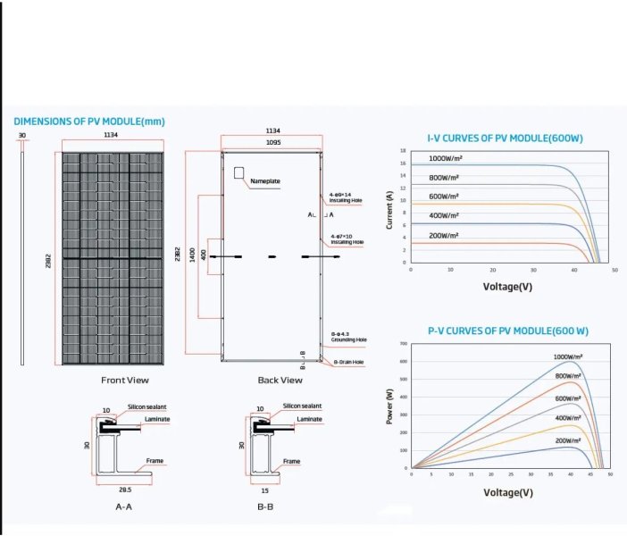 TRINA  SOLAR TSM-NE19R.jpg