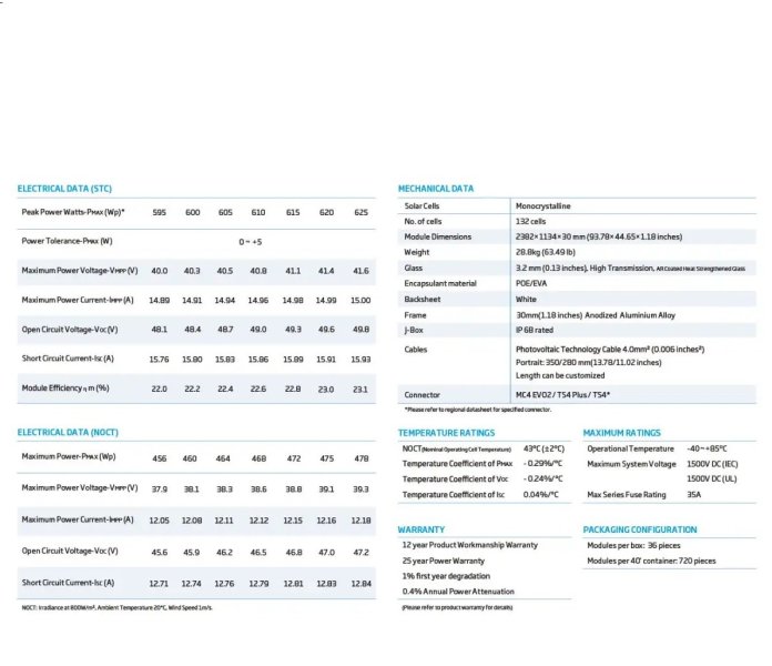 TRINA  SOLAR  TSM-NE19R.jpg