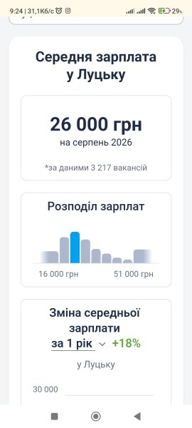 Screenshot_2026-08-11-09-24-09-660_com.android.chrome.thumb.jpg.dfe1cda5e2e65c8cc08374a514a3ac13.jpg